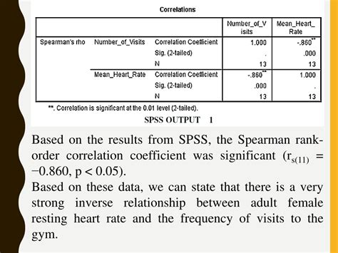 test race impact on test score spss|Spearman’s Rho Correlation in SPSS .